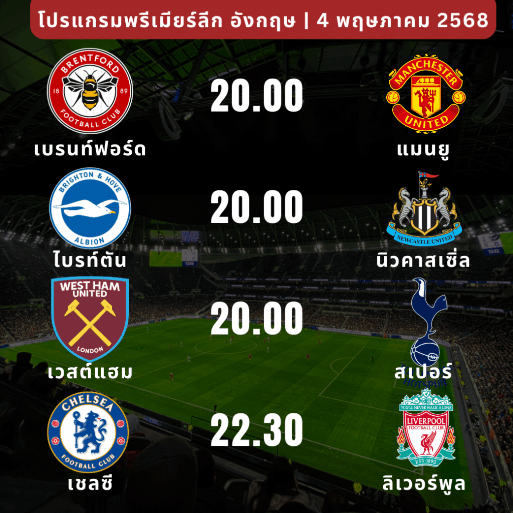 โปรแกรมพรีเมียร์ลีก 4 พฤษภาคม 2568 พร้อมวิเคราะห์ทรรศนะครบทุกคู่ รีบเช็คก่อนแทง!