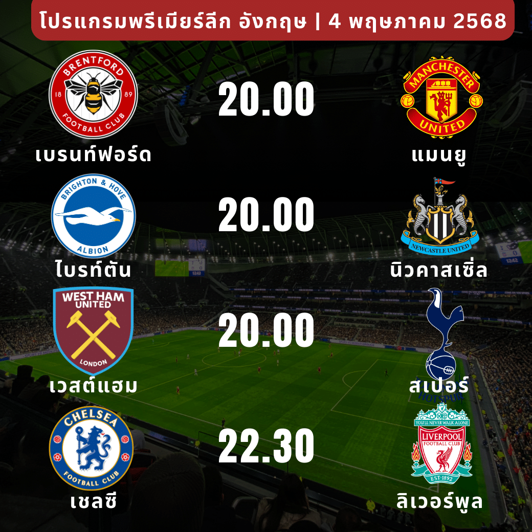 โปรแกรมพรีเมียร์ลีก 4 พฤษภาคม 2568 พร้อมวิเคราะห์ทรรศนะครบทุกคู่ รีบเช็คก่อนแทง!